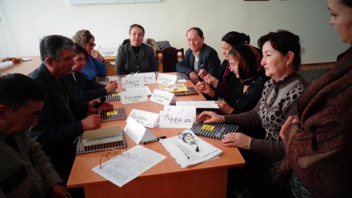 Social Assessment - South Karakalpakstan Water Resources Management Project (SKWRMP)